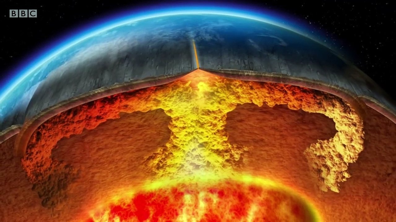 Earth: The Power of the Planet backdrop image